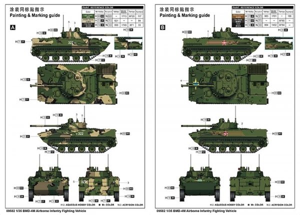 Trumpeter 09582 BMD-4M Airborne Infantry Fighting Vehicle 1/35