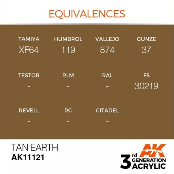 AK Interactive AK11121 TAN EARTH – STANDARD 17ml