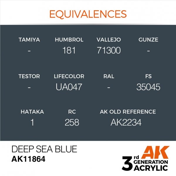 AK Interactive AK11864 DEEP SEA BLUE – AIR 17 ml