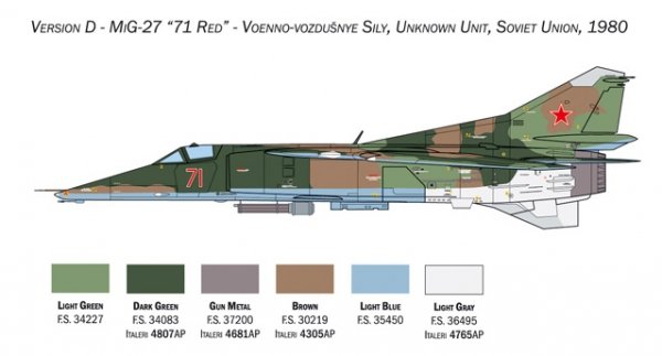 Italeri 2817 MiG-27/MiG-23BN Flogger 1/48
