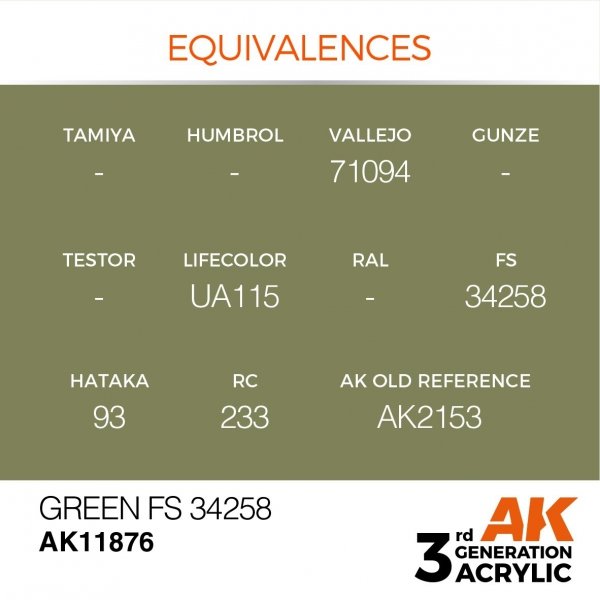 AK Interactive AK11876 GREEN FS 34258 – AIR 17 ml