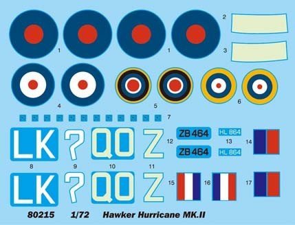 Hobby Boss 80215 Hurricane MK II (1:72)