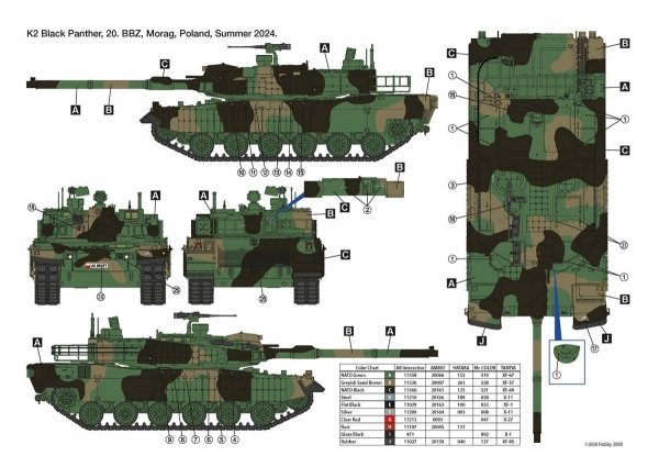 Hobby 2000 35010 K2 "Black Panther" Polish Army 2023-25 1/35