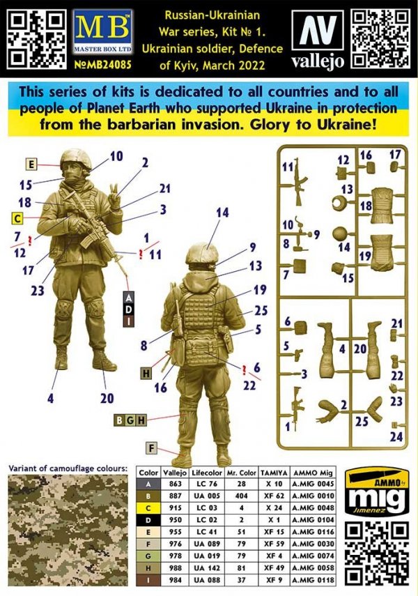 Master Box 24085 Russian-Ukrainian War series, Kit  No 1. Ukrainian soldier, Defence of Kyiv, March 2022 1/24