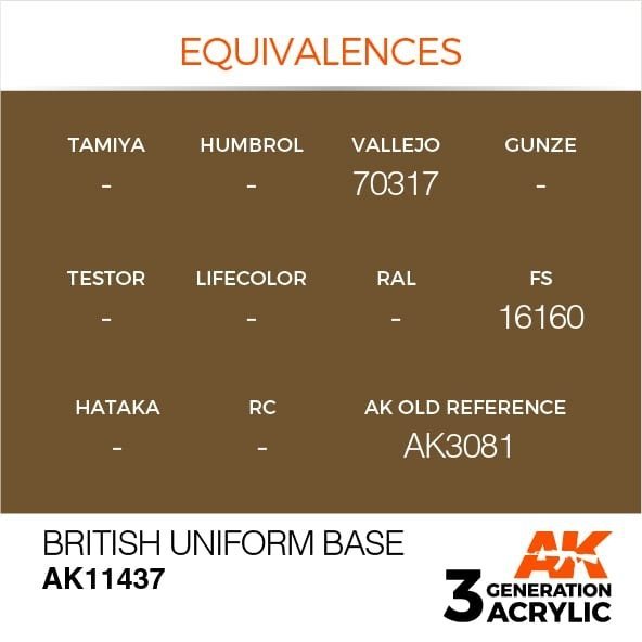 AK Interactive AK11437 British Uniform Base 17ml
