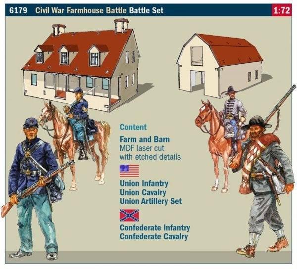 Italeri 6179 FARMHOUSE BATTLE - AMERICAN CIVIL WAR 1864 - BATTLESET (1:72)