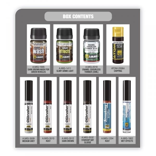 AMMO of Mig Jimenez 7823 SUPER PACK Weathering for Ships and Submarines