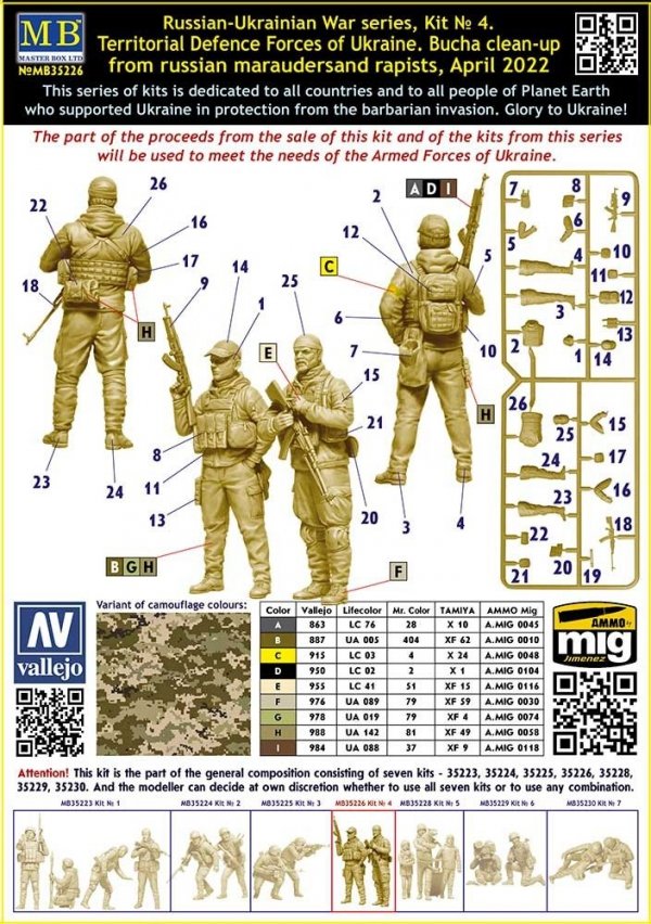Master Box 35226 Russian-Ukrainian War series, Kit № 4. Territorial Defence Forces of Ukraine. Bucha clean-up from russian marauders and rapists, April 2022 1/35