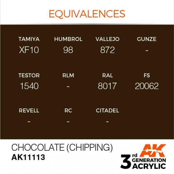 AK Interactive AK11113 CHOCOLATE (CHIPPING) – STANDARD 17ml