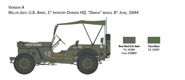 Italeri 3635 Willys Jeep MB 80th Anniversary 1941-2021 1/24