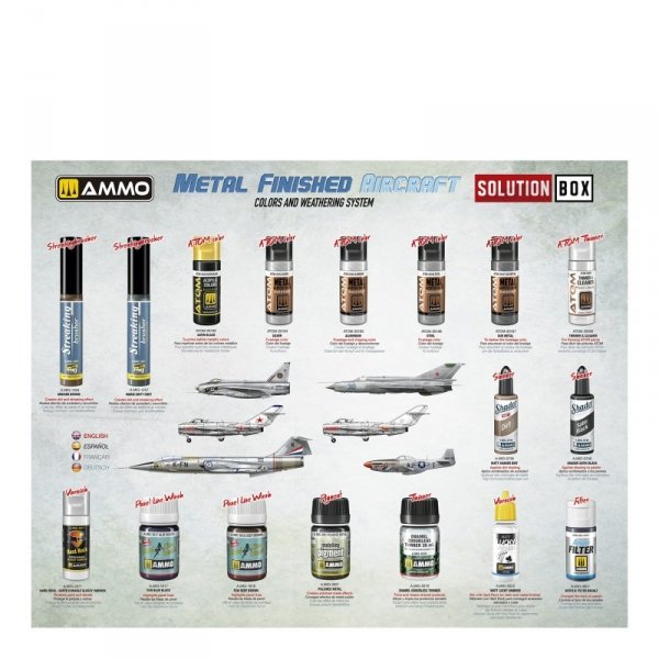 AMMO of Mig Jimenez 7732 SOLUTION BOX 27 - How to Paint Metal Finished Aircraft