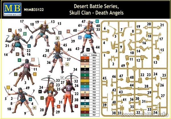 Master Box 35122 Desert Battle Series Skull Clan Death Angels