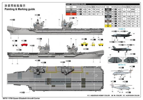 Trumpeter 06751 Queen Elizabeth Aircraft Carrier 1/700
