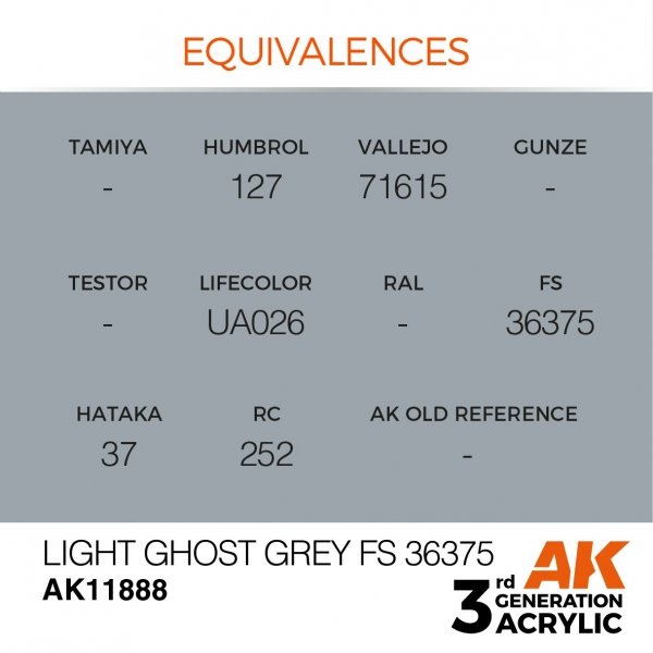 AK Interactive AK11888 LIGHT GHOST GREY FS 36375 – AIR 17ml