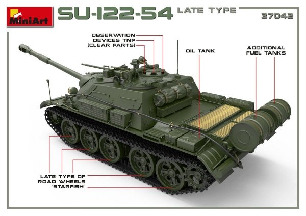 MiniArt 37042 SU-122-54 LATE TYPE 1/35