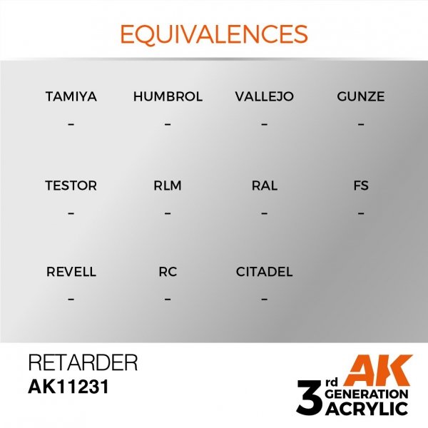 AK Interactive AK11231 RETARDER – AUXILIARY 17ml