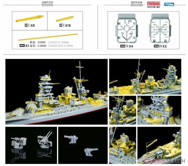 Flyhawk FH770001 IJN Battleship Nagato PE Sheet (Fuj42148) 1/700