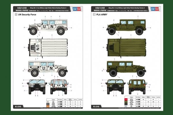 Hobby Boss 82468 Meng Shi 1.5 ton MLUV-Hardtop Version A (1:35)