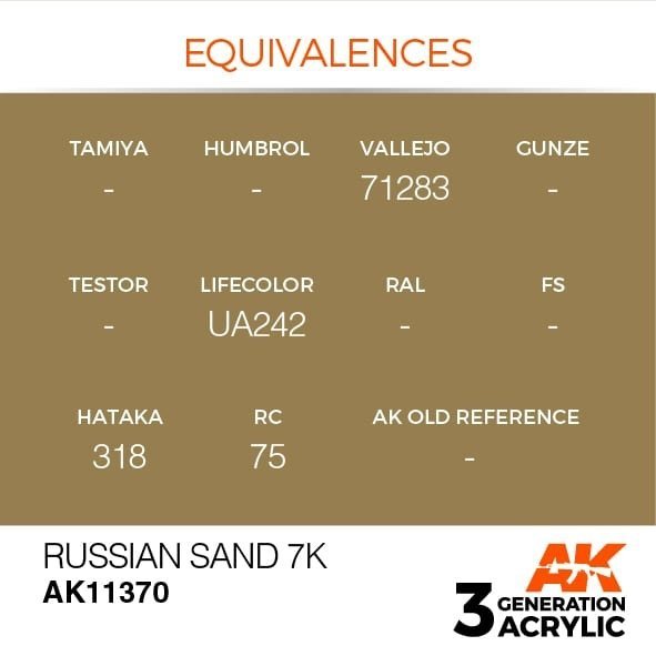AK Interactive AK11370 Russian Sand 7K 17ml