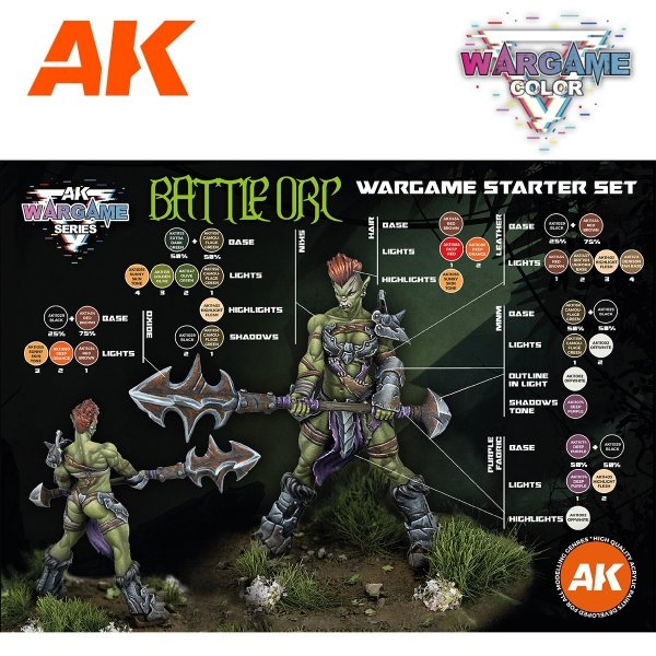 AK Interactive AK11768 BATTLE ORC – WARGAME STARTER SET – 14 COLORS &amp; 1 FIGURE