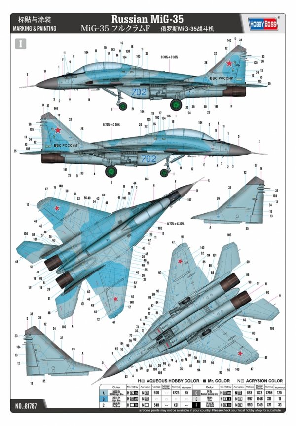 Hobby Boss 81787 MiG-35 Fulcrum-F 1/48