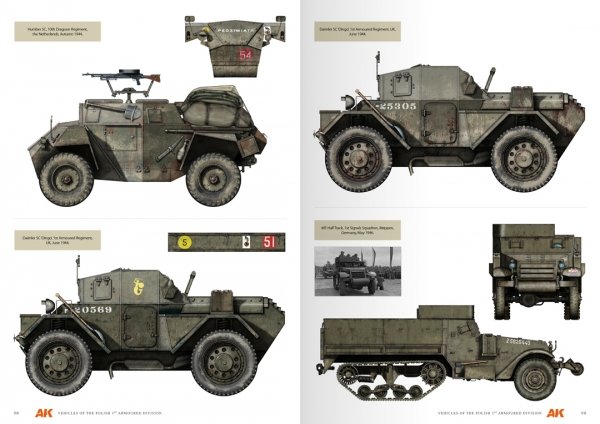 AK Interactive AK130010 VEHICLES OF THE POLISH 1ST ARMOURED DIVISION – CAMOUFLAGE PROFILE GUIDE - English