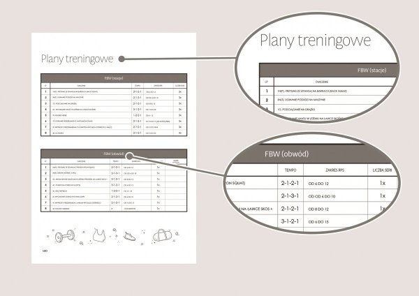 Planner treningowy