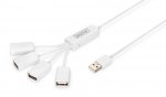 HUB/Koncentrator 4-portowy DIGITUS &quot;Spider&quot; USB 2.0 SuperSpeed, pasywny, Biały