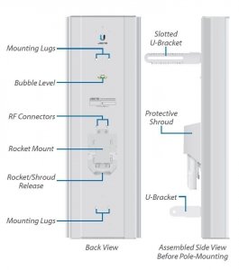 OUTLET: Antena UBIQUITI AM-5AC22-45 - USZ OPAK