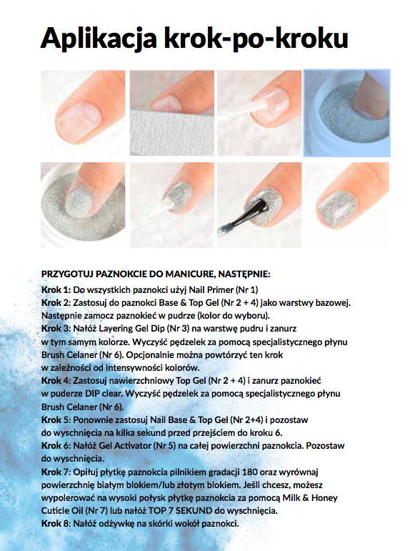 Manicure tytanowy zestaw płynów kroki 1 - 7 - Cuccio DIP 