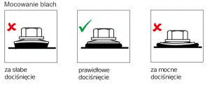 Wkręt samowiercący IMPAX 5,5X32 + EPDM - 250szt RAL 7035
