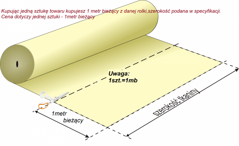 Owata - Włóknina tapicerska meblowa