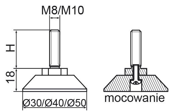 Stopka regulacyjno-obrotowa skręcana fi50 - M8x60 - 100 sztuk