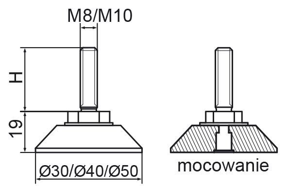 Stopka regulacyjno-obrotowa nitowane fi40 - M10x40 - 100 sztuk