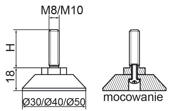 Stopka regulacyjno-obrotowa skręcana fi30 - M8x20 - 4 szt.