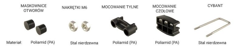 Złącze zaciskowe do mocowania paneli ogrodzeniowych 40x40 - 20 sztuk