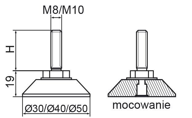 Stopka regulacyjno-obrotowa nitowane fi40 - M10x60 - 100 sztuk