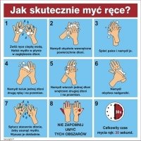 ZNAK Instrukcja mycia rąk 