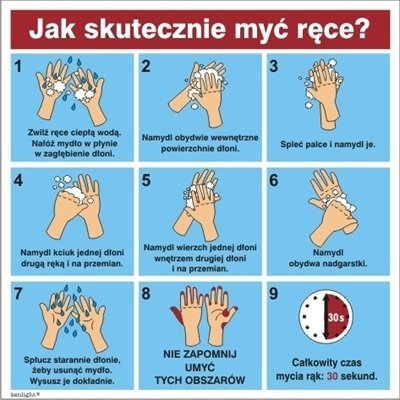 ZNAK Instrukcja mycia rąk