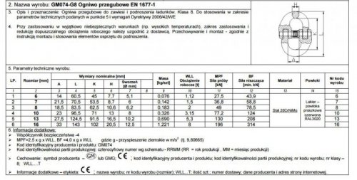 OGNIWO PRZEGUBOWE GM74W-G8 8MM WLL 2T