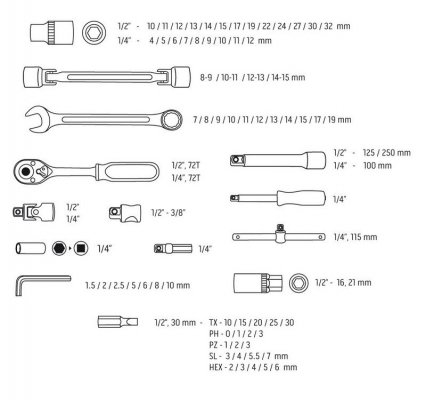 ZESTAW KLUCZY NASADOWYCH 1/4&#039;&#039;,1/2&#039;&#039; 77 CZĘŚCI CRV
