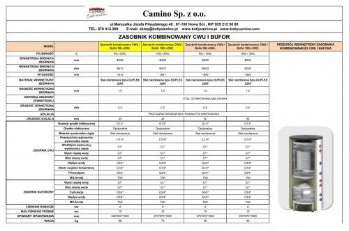 Zbiornik kombinowany 2w1 CMO100/200L