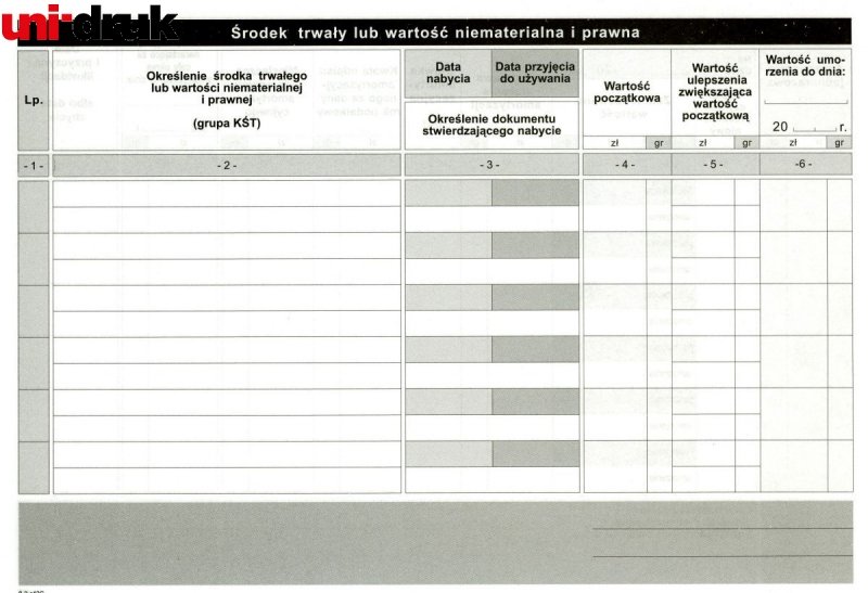 Ewidencja środków trwałych K8