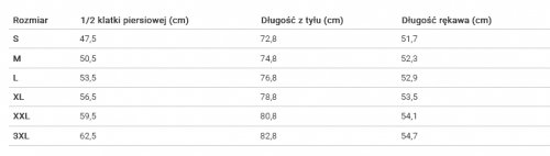 Direct Action - Bluza Vanguard Combat Shirt - PenCott WildWood (SH-VGCS-PDF-PWW)
