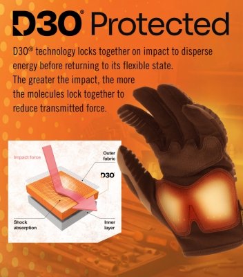 Rękawice M-Pact Covert Glove ver.2025 - Czarny (Roz.M)