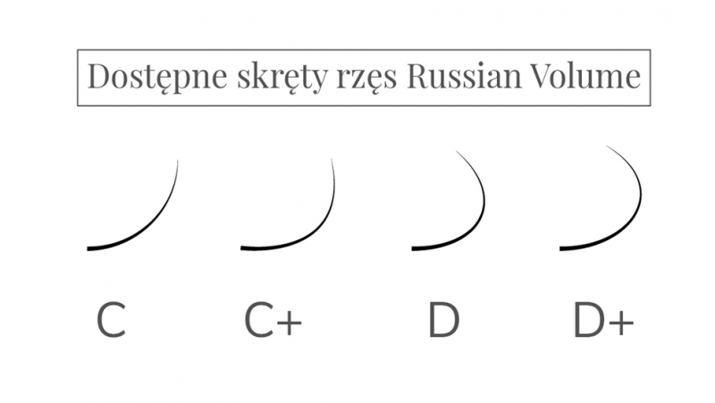 Rzęsy Russian Volume Premium by Noble Lashes