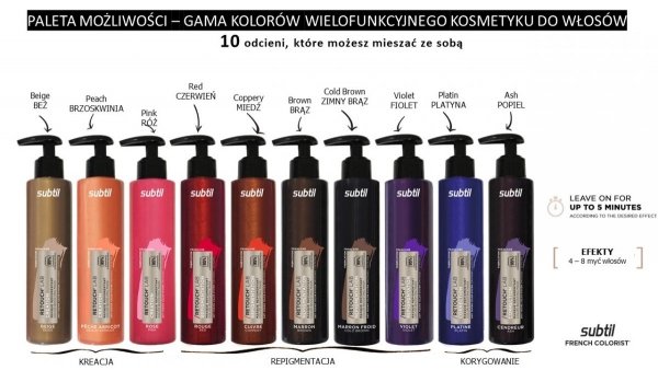 Odżywka do włosów koloryzująca Retouch VIOLET. Pielęgnacja repigmentująca 195 ml.