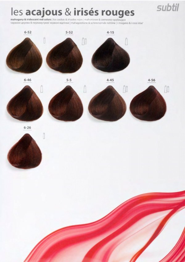 7/1 Crème - Blond Cendré  Profesjonalna Farba do włosów Subtil CREME  60 ml.