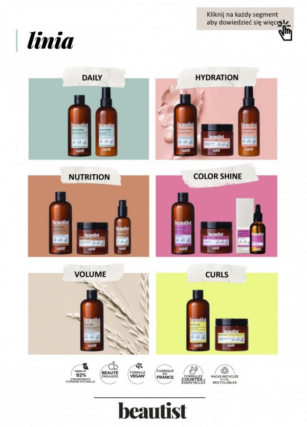 Beautist - Balsam do włosów kręconych ujarzmiający loki 500 ml. Profesjonalna linia fryzjerska