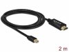 Delock Kabel DisplayPort MINI(M) V1.1A - HDMI-A (M) 2m